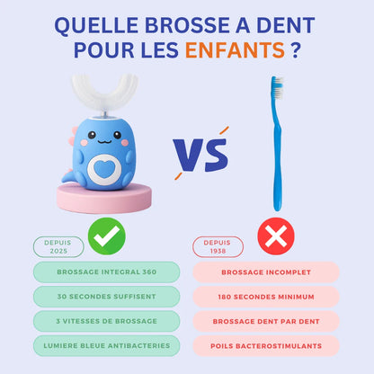 EasyBrush® 2 Enfant